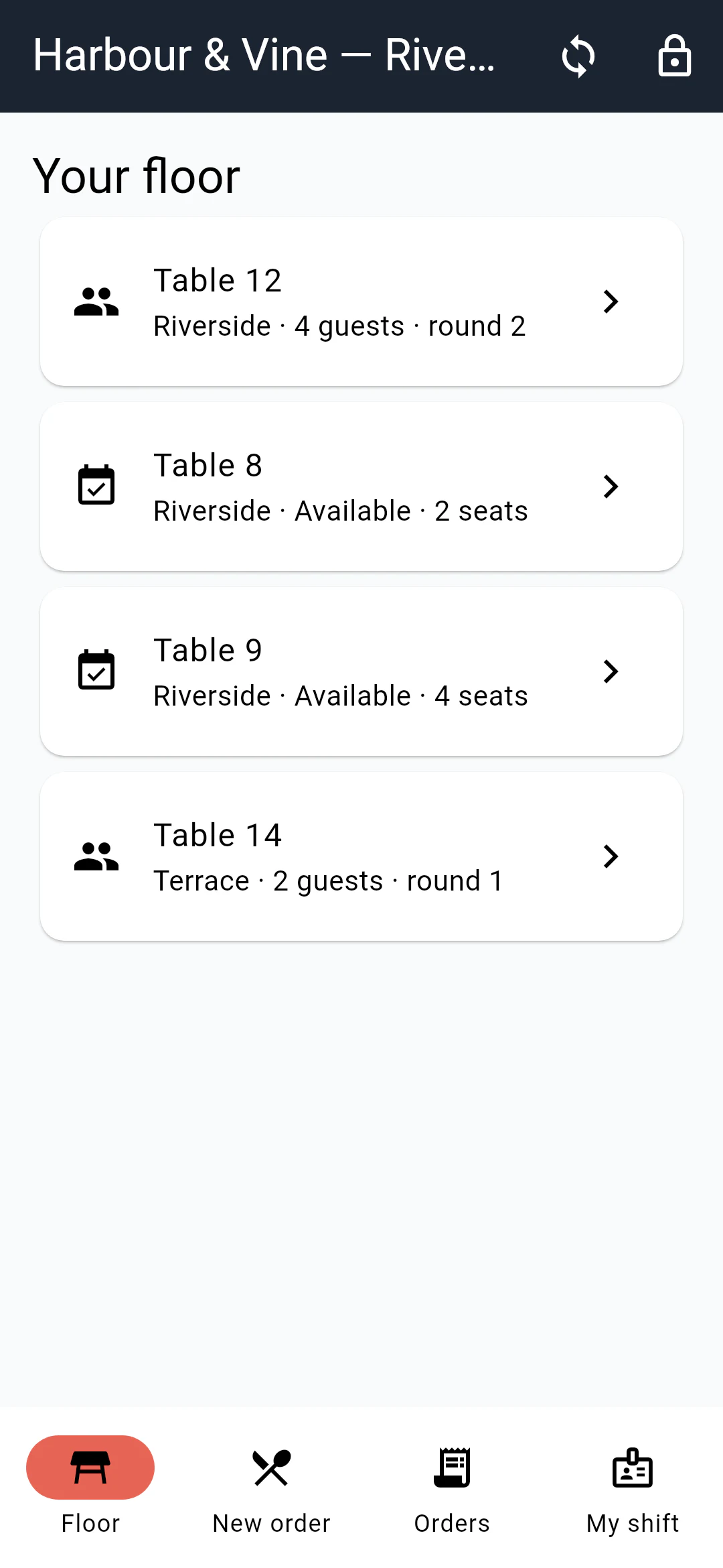 Staff floor view with Table 12 occupied by four guests in round 2 and other table states.